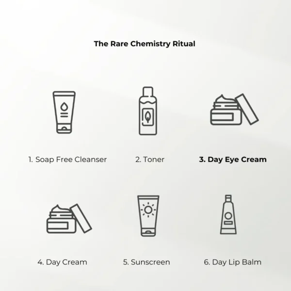 Luminous Day Eye Cream - Image 6