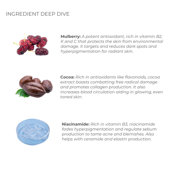 skincare ingredient